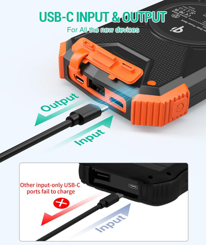 Solar Charger Power Bank 10,000Mah, 20W Fast Charging External Battery Pack +3 in 1 Multi Charging Cable 4FT