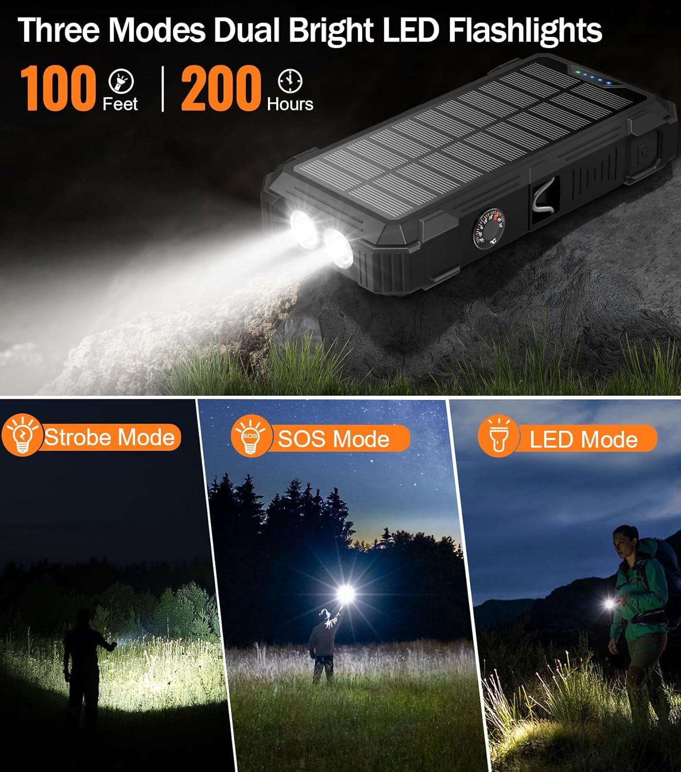 Solar Charger Power Bank, 42,800Mah Wireless Portable Charger with USB-C In/Output, QC3.0 Fast Charging 15W 4 Ports Outdoor Battery Pack Built-In LED Flashlight, for Iphone, Galaxy, Ipad Etc