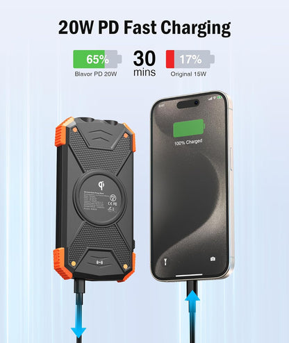 Solar Charger Power Bank 10,000Mah, 20W Fast Charging External Battery Pack +3 in 1 Multi Charging Cable 4FT